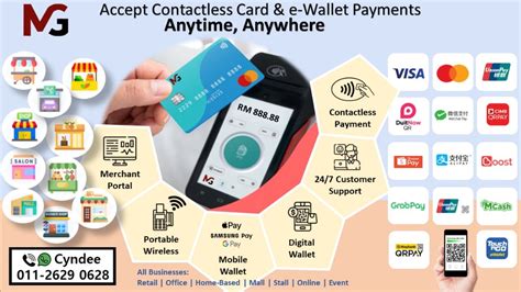 contactless wallet security features